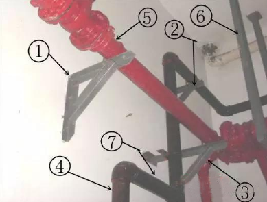 消防管道維修有哪些方法？如何進(jìn)行分類？